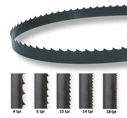 Startrite 501S, 4170mm (164⅛”) Wood Cutting Bandsaw Blade