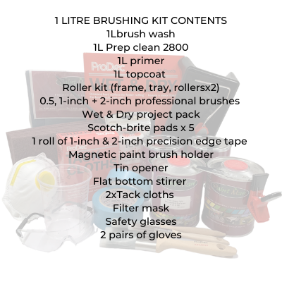Brush and Roller Painting Starter Kit - Image 2